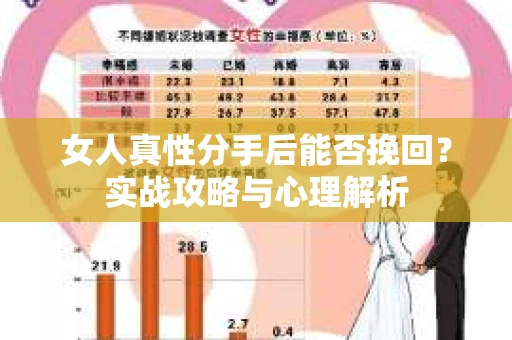 女人真性分手后能否挽回？实战攻略与心理解析